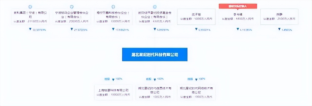 吉利收购魅族进入最后倒计时,网友:爷青结! 吉利收购魅族进入最后倒计时,网友:爷青结!