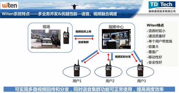 鼎桥手机真是华为“亲儿子”？到底什么来头？