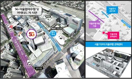 韩国人又要领先一步？下月将展示5G自动驾驶技术