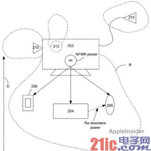苹果无线充电新专利：1米内支持多设备共用[图]