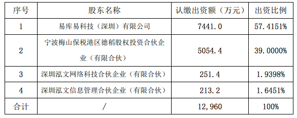 收购