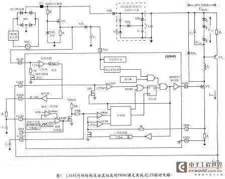 基于控制器LM3445带三端可控硅调光器的离线式LED驱动器