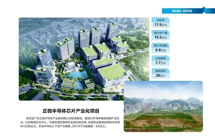 总投资11.5亿元 正微半导体芯片产业化项目动工