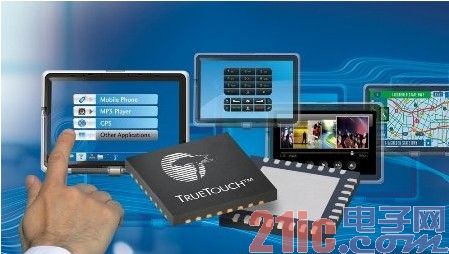 赛普拉斯TrueTouch Gen4X系列 打造最佳抗噪性能