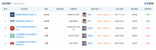 鼎桥手机真是华为“亲儿子”？到底什么来头？