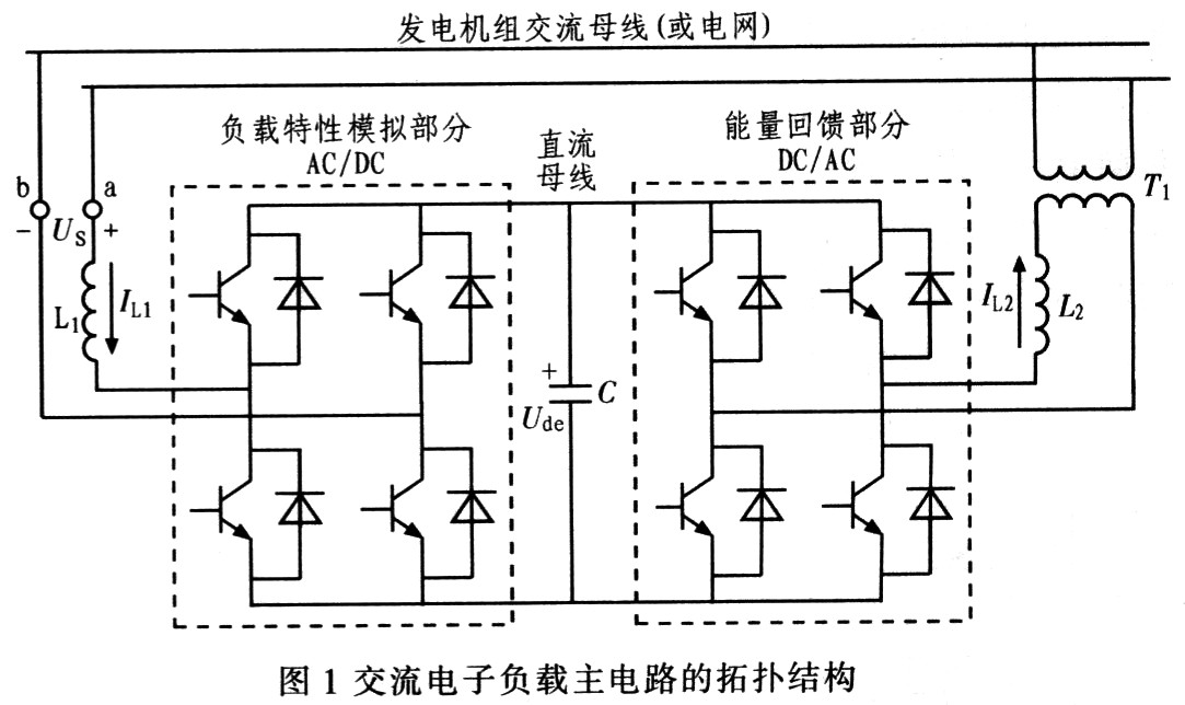 基于电驱动钻机的交流电子负载的研究