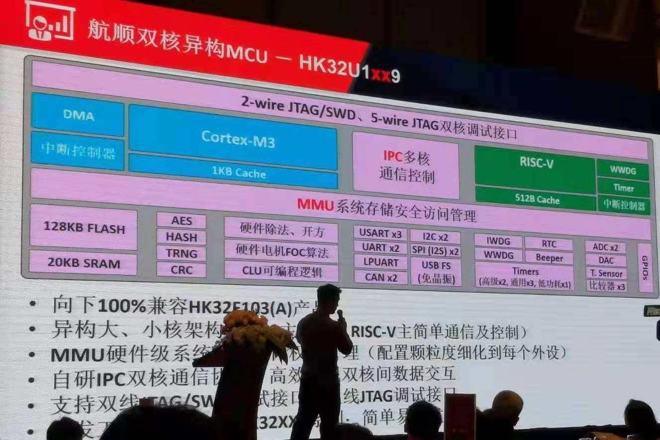 国产MCU厂商航顺采用Arm+RISC-V双核异构研发出AIoT MCPU