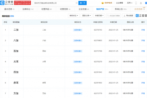 一加子品牌来了？消息称其已申请二加、百加、万加等商标