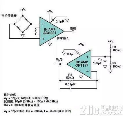 放大器电路设计中,如何避免这些bug?
