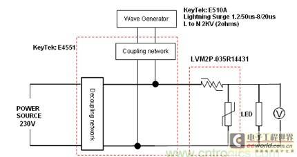 案例分析：LED照明雷击保护电路的设计