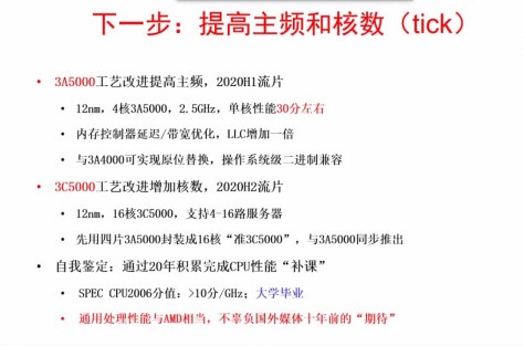 新款国产龙芯芯片曝光：工艺强过英特尔！