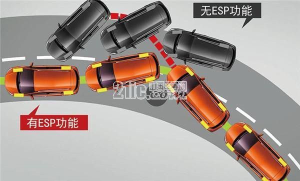 ESP一直开着？别再这么做，太傻了！