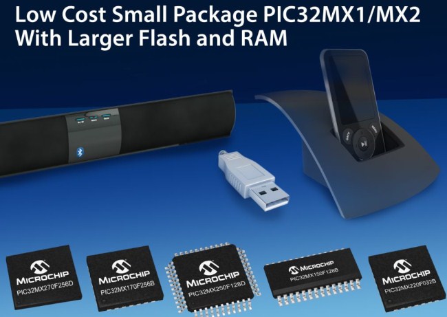 Microchip扩展低成本PIC32MX1/2系列产品