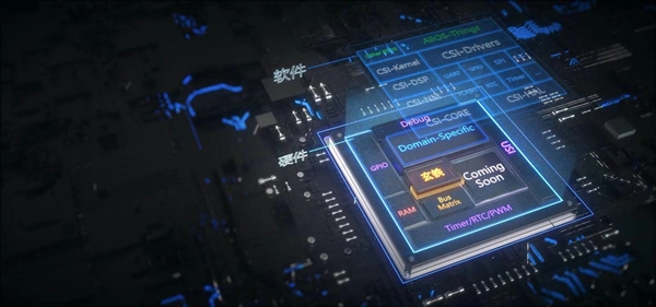 打破x86/ARM垄断：第三大CPU架构RISC-V的春天来了