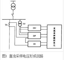 直流采样解析