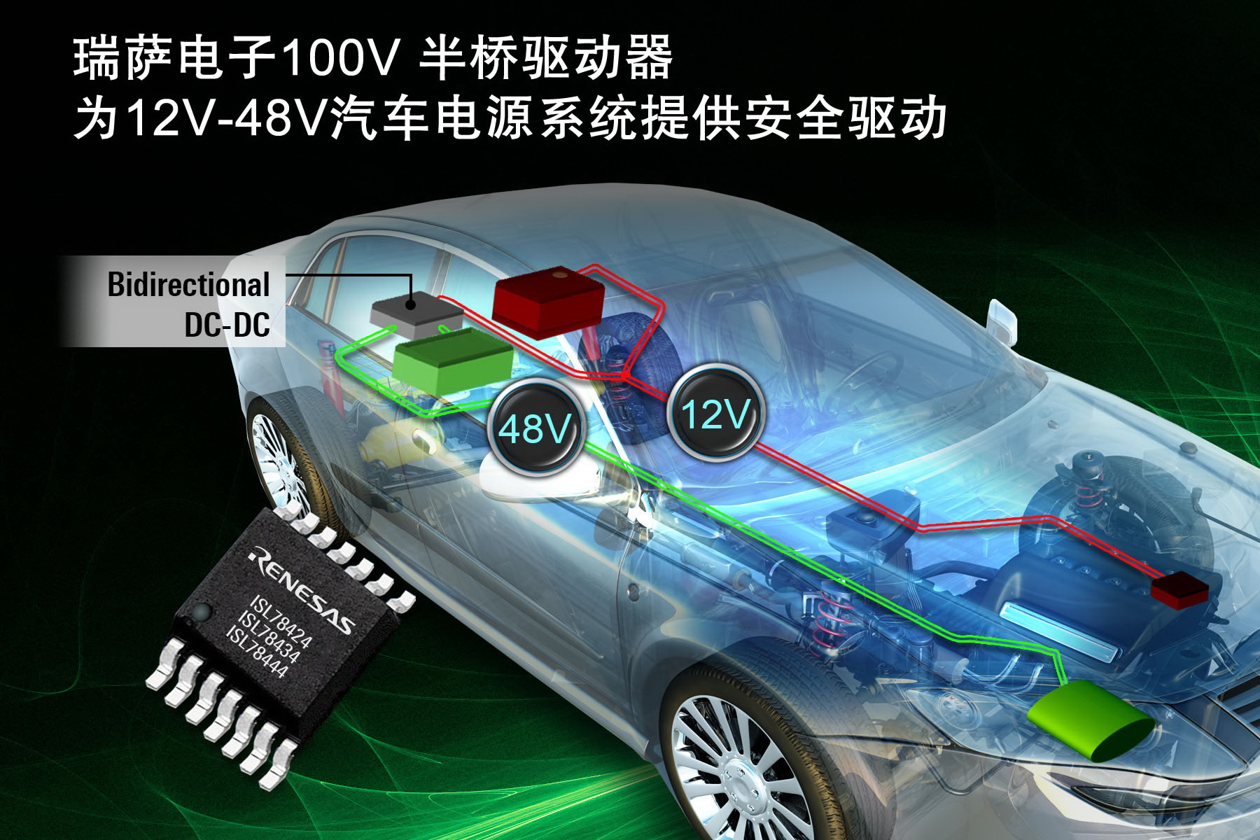 为12V-48V汽车混合动力系统的双向电源控制器MOSFET提供安全驱动