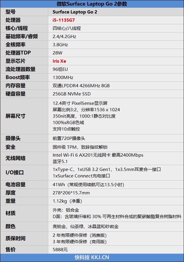 可能是6K价位下颜值最高的轻薄本!微软Surface Laptop Go 2评测