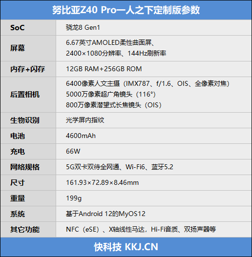 努比亚Z40 Pro一人之下限定版评测:游戏影像全能 情怀满分