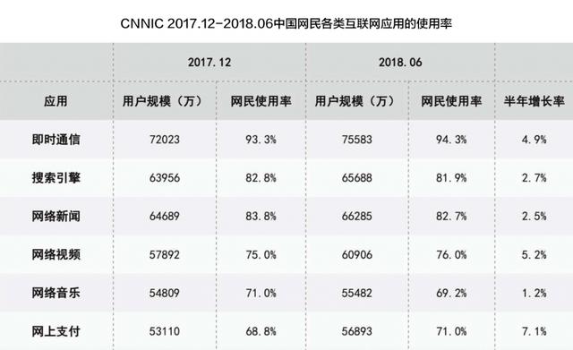 视频广告的下一站嬗变：以AI场景的争夺制胜