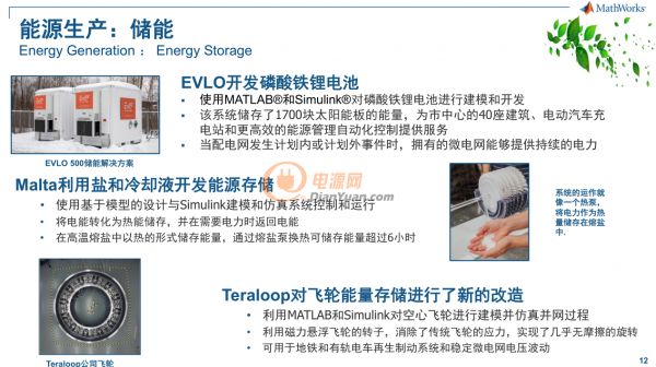 碳中和背景下，MATLAB和Simulink如何赋能绿色能源革命