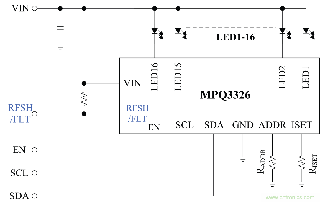 基于MPQ3326-AEC1的16路汽车LED驱动器应用