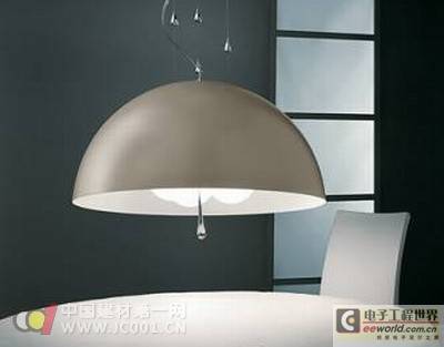 LED灯具技术发展方向跟着五大因素走