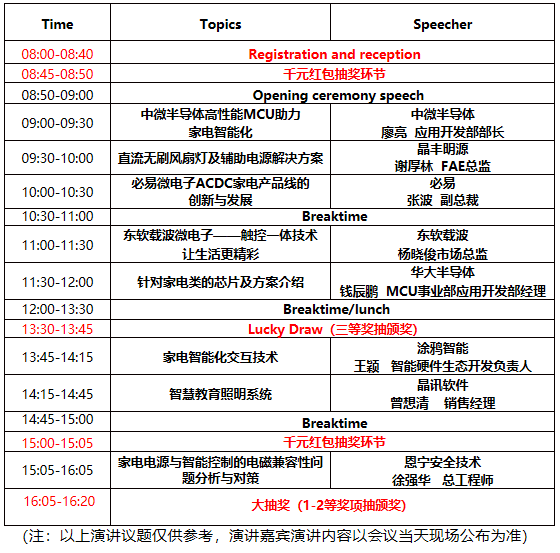 【预告】宁波家电电源与控制大会议程公布