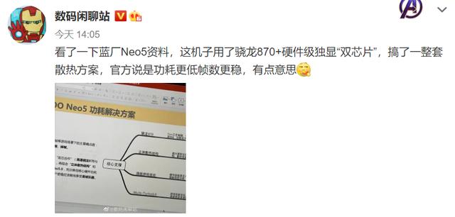 实力大招加冕！iQOO Neo5或搭载硬件级独显“双芯片”？