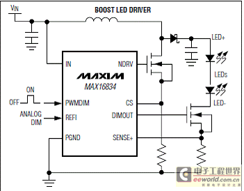 MAXIM MAX16834 大功率LED驱动方案