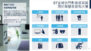 ST：全域快门在车用及元宇宙领域具备更大应用优势