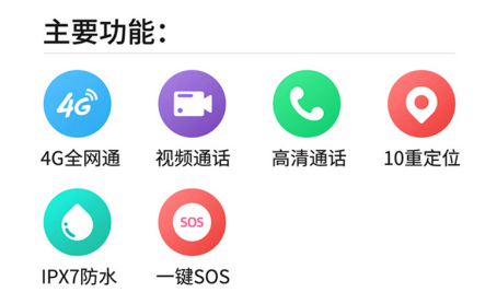 联通沃卡惠：你的儿童电话手表有哪些功能？