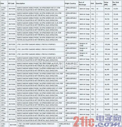 诺基亚新推文暗讽苹果毁了圣诞假期[图]