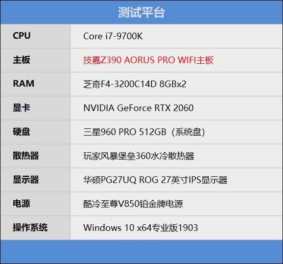 技嘉Z390 AORUS PRO WIFI版测评之温度、超频性能双测评