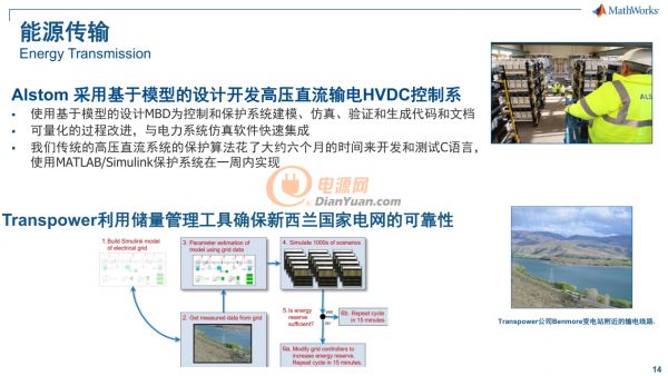 碳中和背景下，MATLAB和Simulink如何赋能绿色能源革命