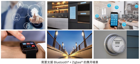 整合安全效能的新一代双模无线模块