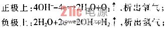 基于C8051F单片机的镍氢电池组管理系统