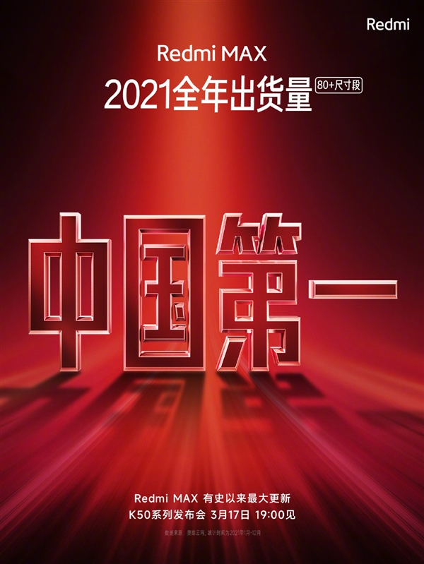 Redmi MAX成为超大屏电视行业第一！2021全年出货量无可匹敌