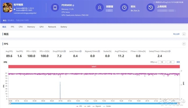 独家技术加持，OPPOReno5Pro+玩游戏就是稳