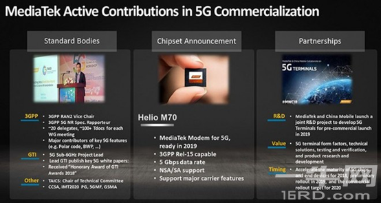 联发科5G路线图：2019年同步推出5G调制解调器芯片Helio M7