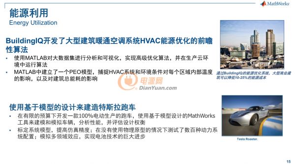 碳中和背景下，MATLAB和Simulink如何赋能绿色能源革命