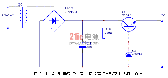 图4-1-2:咏梅牌771型8管台式收音机稳压电源电路图