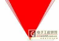 LED路灯反光碗式和透镜式的二次光学