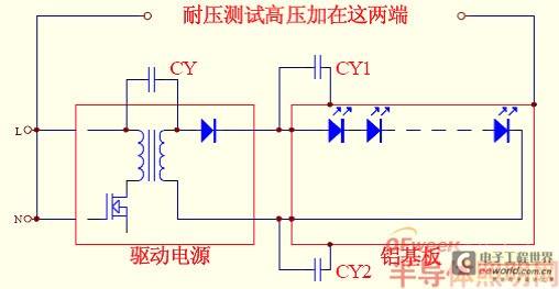 深度分析T8 LED灯管耐压测试死灯珠原因