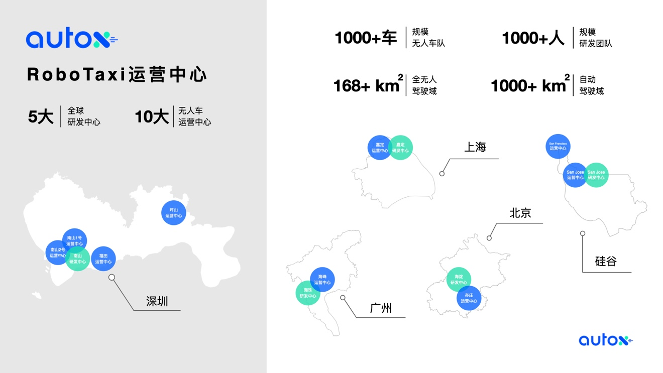 AutoX发布中国首个大型RoboTaxi运营中心网络,覆盖北上广深十大基地