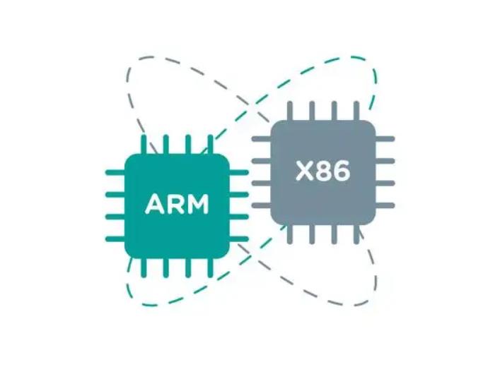 龙芯：推7nm芯片，2025年走向开放市场，2035年与X86、ARM鼎立