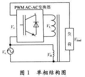 基于PWM AC—AC变换的电压补偿器设计