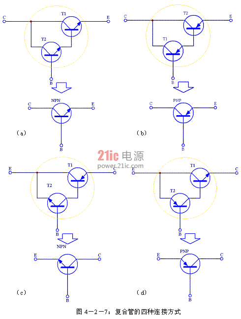 图4-2-7:复合管的四种连接方式