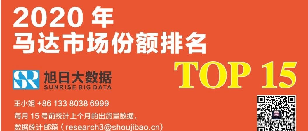 2020年全球摄像头马达出货量TOP15报告