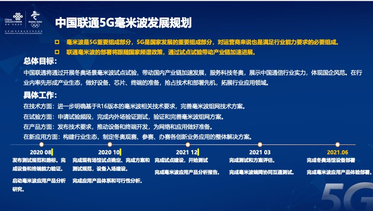 联通明确5G毫米波规划：瞄准冬奥场景