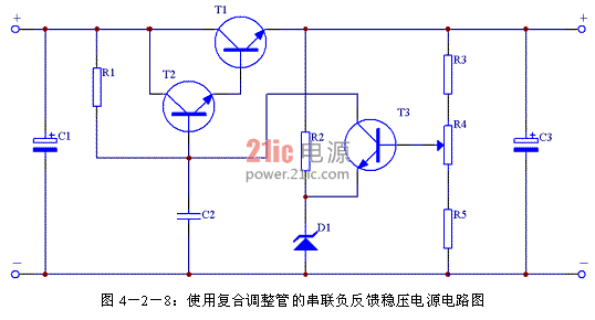 图4-2-8:使用复合调整管的串联负反馈稳压电源电路图